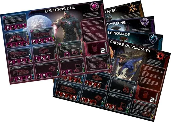 TWILIGHT IMPERIUM - LA PROPHÉTIE DES ROIS
