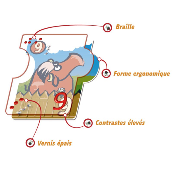 MOW ACCESS – Image 3