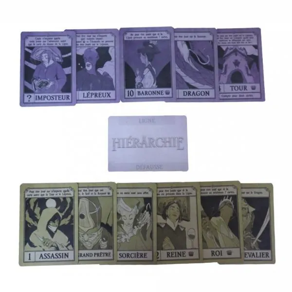 hierarchie