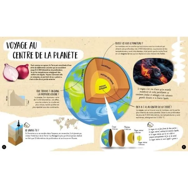 COFFRET SASSI - MEGA ATLAS DES VOLCANS + QUIZZ + PUZZLE 500 PIECES – Image 7