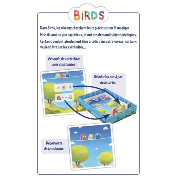 birds-gamme-logic