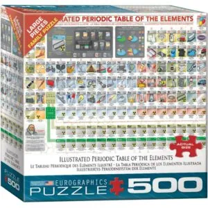 PUZZLE EUROGRAPHICS : TABLEAU PERIODIQUE DES ELEMENTS ILLUSTRE - 500 PIECES