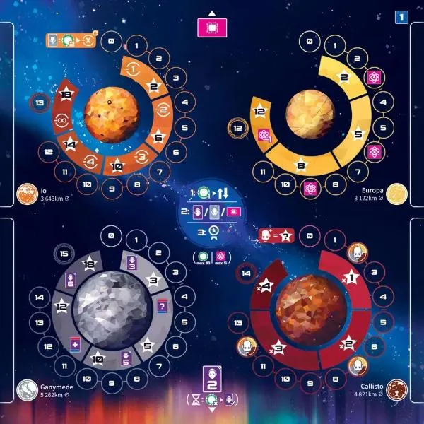 galileo-project