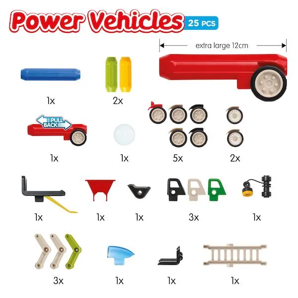 SMARTMAX - POWER VEHICULES – Image 6