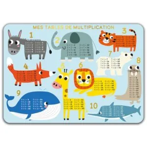 SET DE TABLE TABLE DE MULTIPLICATION - CARTES D'ART