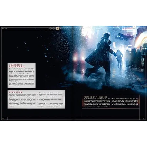 BLADE RUNNER- KIT DE DÉMARRAGE
