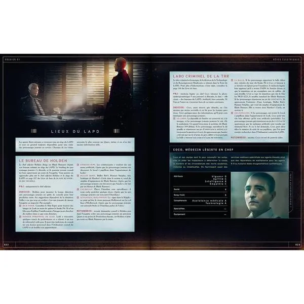 BLADE RUNNER- KIT DE DÉMARRAGE