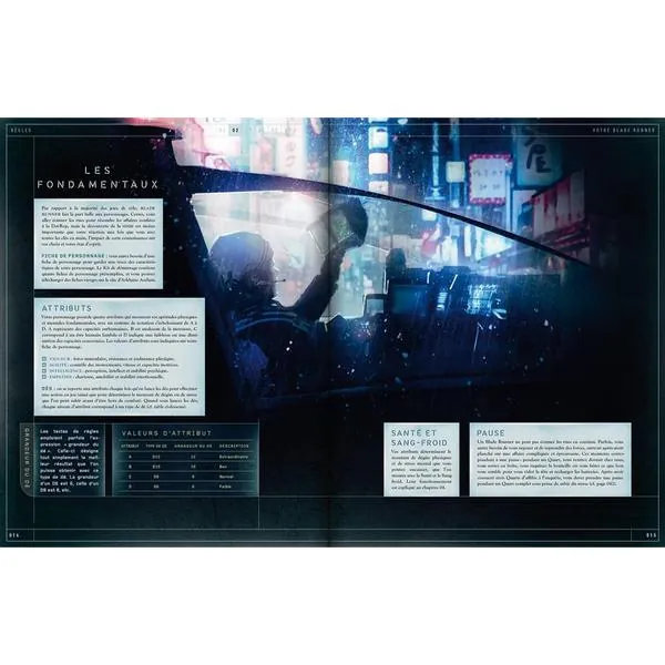 BLADE RUNNER- KIT DE DÉMARRAGE