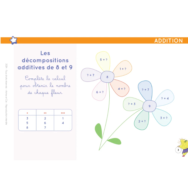 CHEVALET SAVOIR JONGLER EN CALCUL CP/CE1/CE2- ETOILIUM – Image 2
