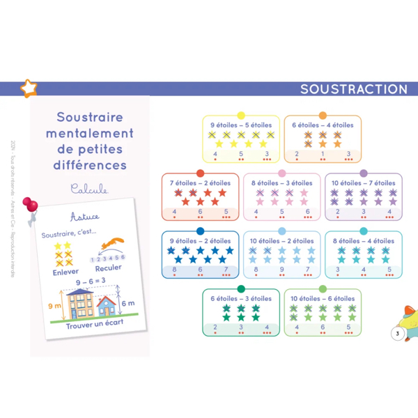 CHEVALET SAVOIR JONGLER EN CALCUL CP/CE1/CE2- ETOILIUM – Image 4