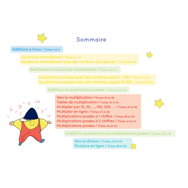 CHEVALET SAVOIR JONGLER EN CALCUL CP/CE1/CE2- ETOILIUM – Image 5