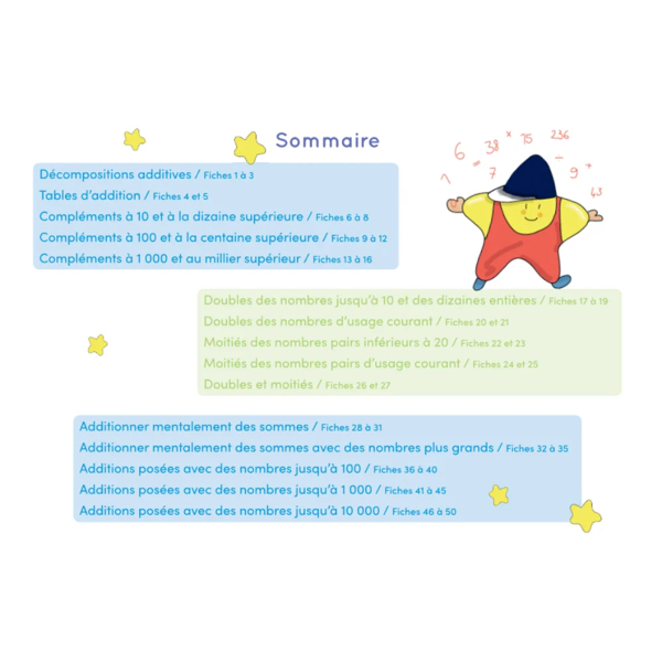 CHEVALET SAVOIR JONGLER EN CALCUL CP/CE1/CE2- ETOILIUM – Image 6
